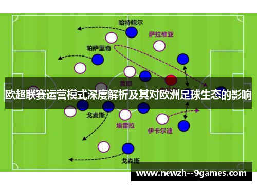 欧超联赛运营模式深度解析及其对欧洲足球生态的影响
