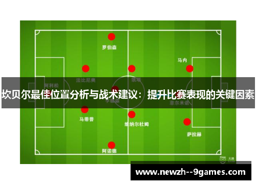 坎贝尔最佳位置分析与战术建议:提升比赛表现的关键因素 坎贝尔最佳位置分析与战术建议:提升比赛表现的关键因素