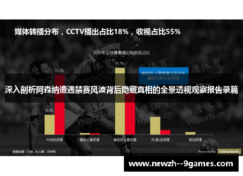 深入剖析阿森纳遭遇禁赛风波背后隐藏真相的全景透视观察报告录篇 深入剖析阿森纳遭遇禁赛风波背后隐藏真相的全景透视观察报告录篇