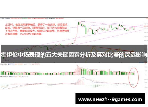 霍伊伦中场表现的五大关键因素分析及其对比赛的深远影响