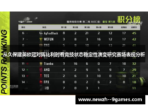 从久保建英欧冠对阵比利时看竞技状态稳定性演变研究赛场表现分析 从久保建英欧冠对阵比利时看竞技状态稳定性演变研究赛场表现分析