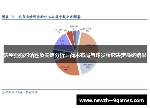 法甲强强对话胜负关键分析：战术布局与球员状态决定最终结果