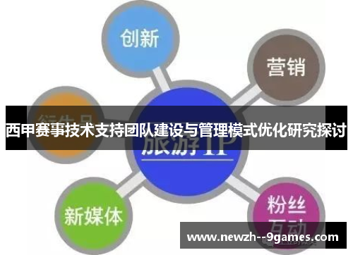 西甲赛事技术支持团队建设与管理模式优化研究探讨