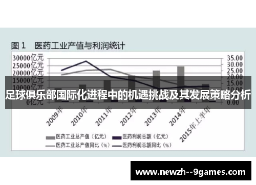 足球俱乐部国际化进程中的机遇挑战及其发展策略分析