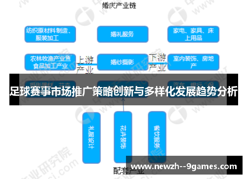 足球赛事市场推广策略创新与多样化发展趋势分析
