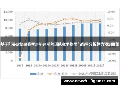 基于科曼欧协联赛季走势判断的球队竞争格局与前景分析趋势预测展望 基于科曼欧协联赛季走势判断的球队竞争格局与前景分析趋势预测展望