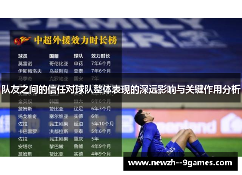 队友之间的信任对球队整体表现的深远影响与关键作用分析